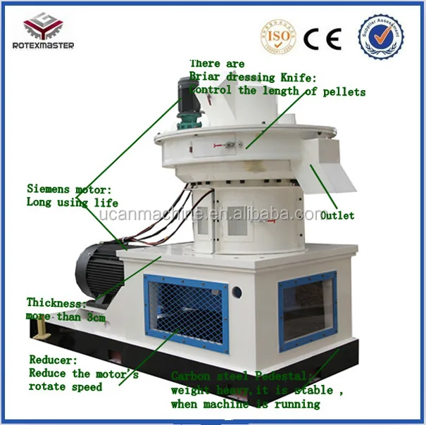 Biomass Fuel Hemp 6mm Compressed Wood Pellets Mill Buy Biomass Fuel