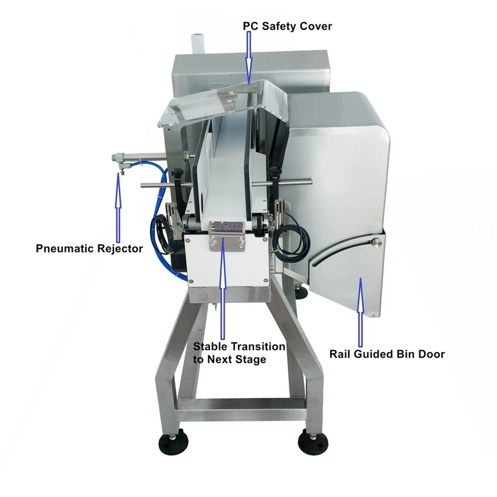 Food Metal Detector For Bottles And Jars Metal Contamination Detection Metal Detector For