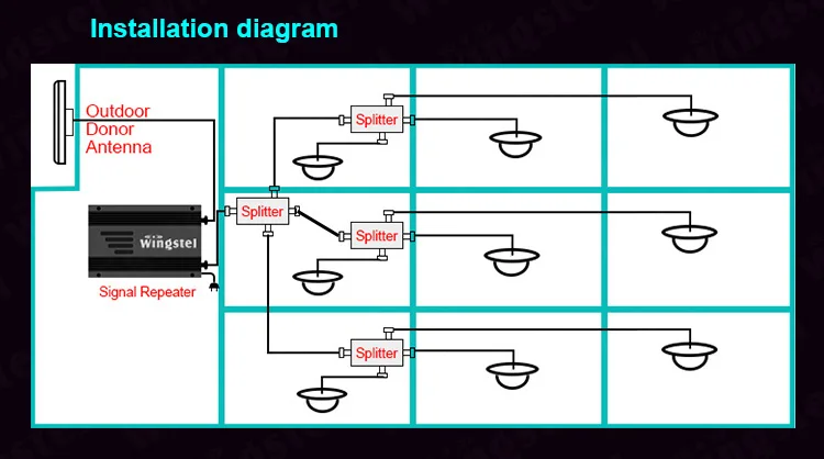 Signal Amplifier (8).jpg