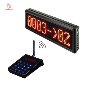 Wireless Queue Management System Customer Service