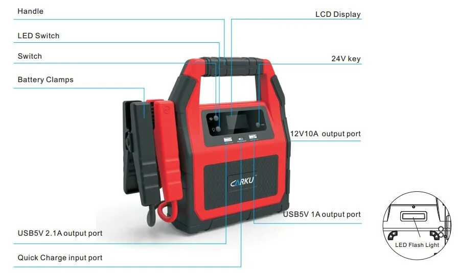 12 24 volt emergency car jump starter battery When the car battery break down help start the car for auto assistance