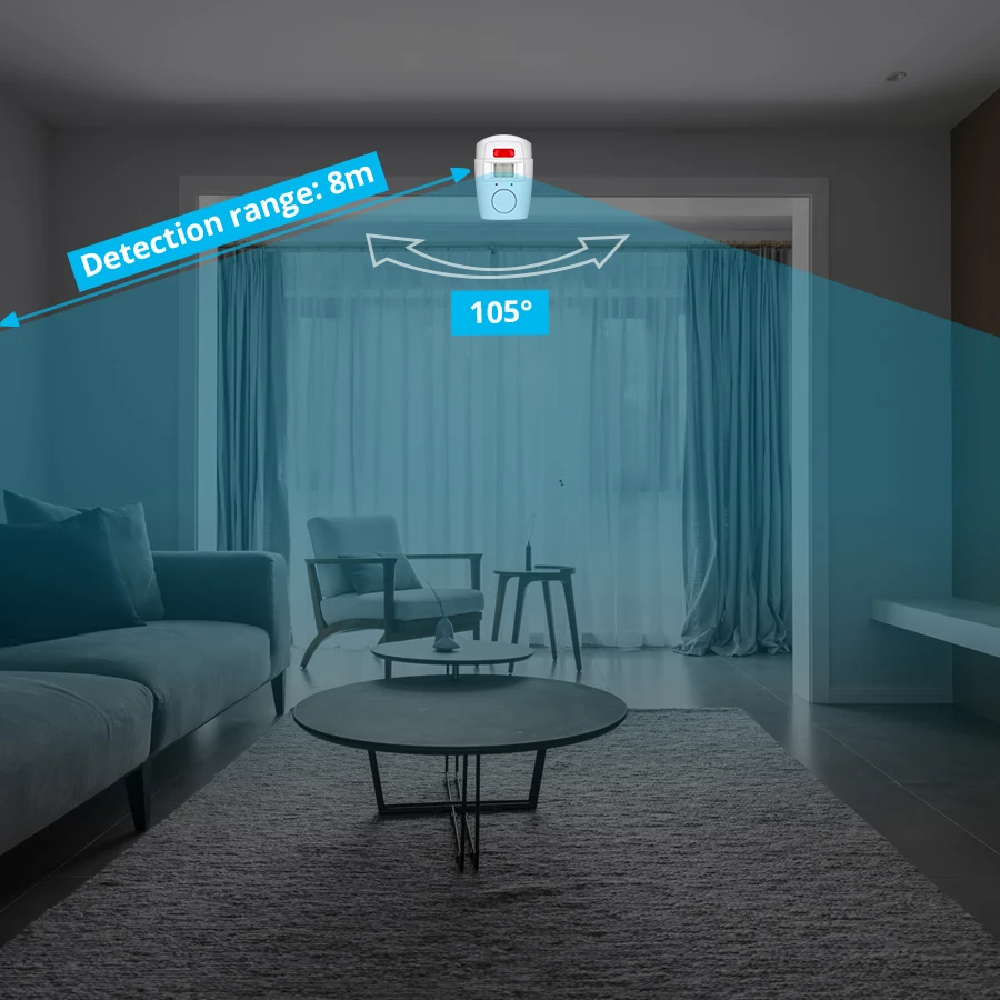 PIR motion sensor (3).jpg