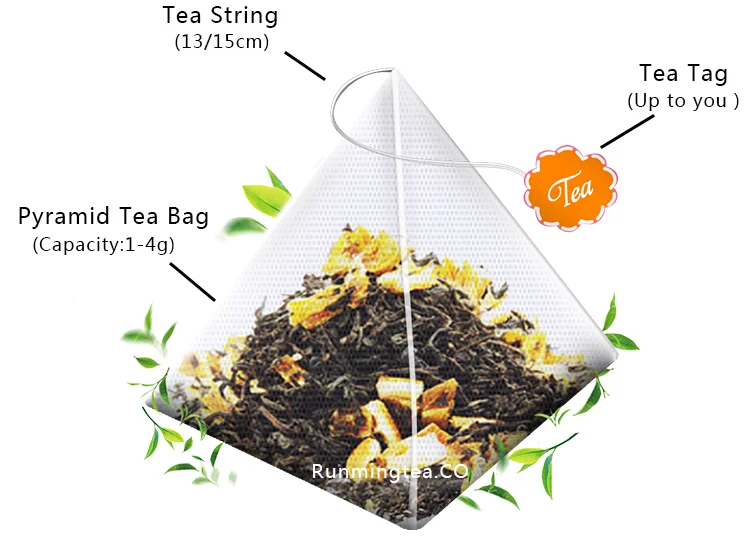 pyramid tea bag.png