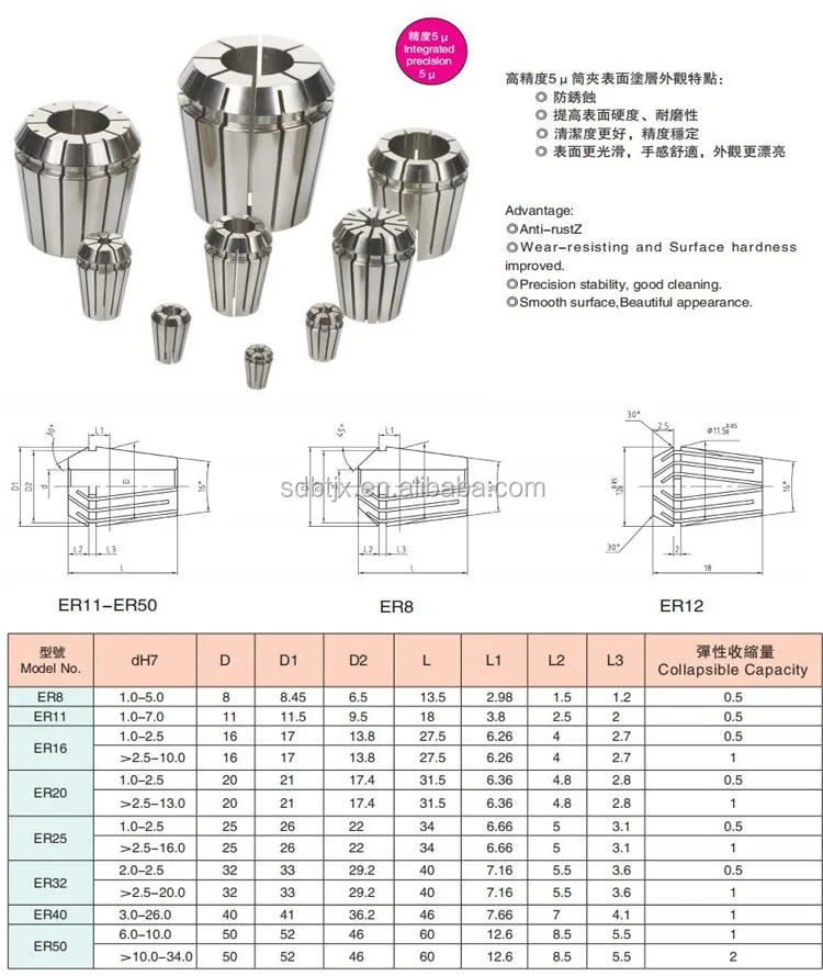 Types Of Collets Machine Tools Accessory Collet 1/4 Er20 Er Spring