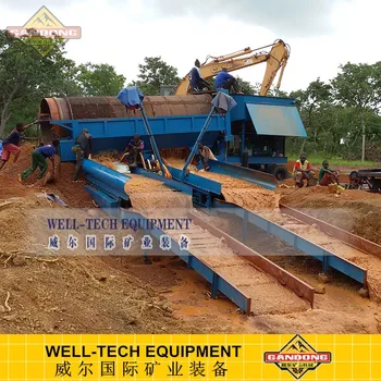 Placer Gold Mining Equipment Buy Placer Gold Mining Equipment Mining   Placer Gold Mining Equipment  350x350 