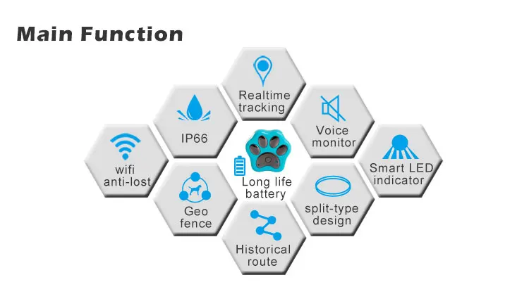 新製品防水最小ペットgps追跡チップデバイス犬猫トラッカーgpsカラー 