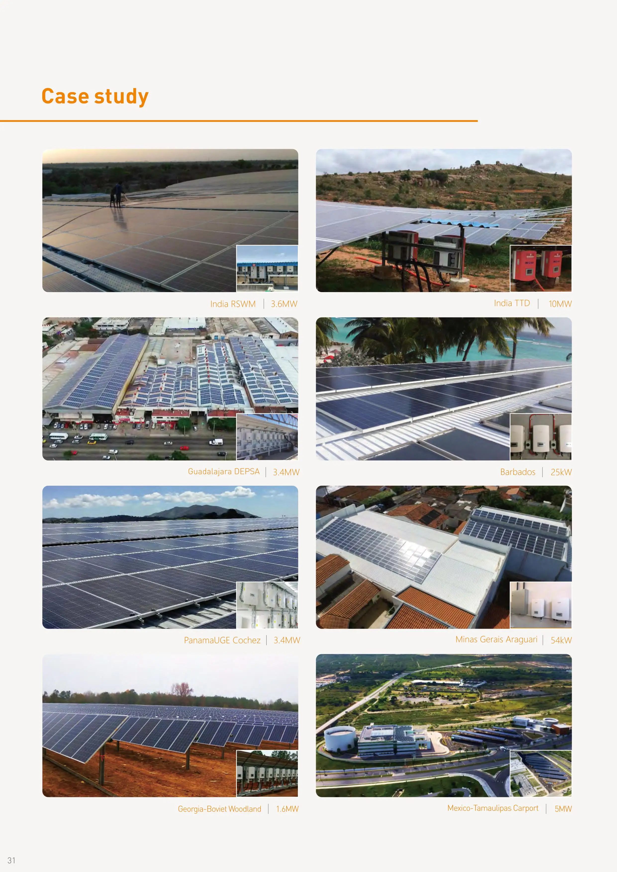 Small Solar Panel Price Poly 45w 50w 55w 60w For Home System Buy Solar Panel Price,Poly Solar