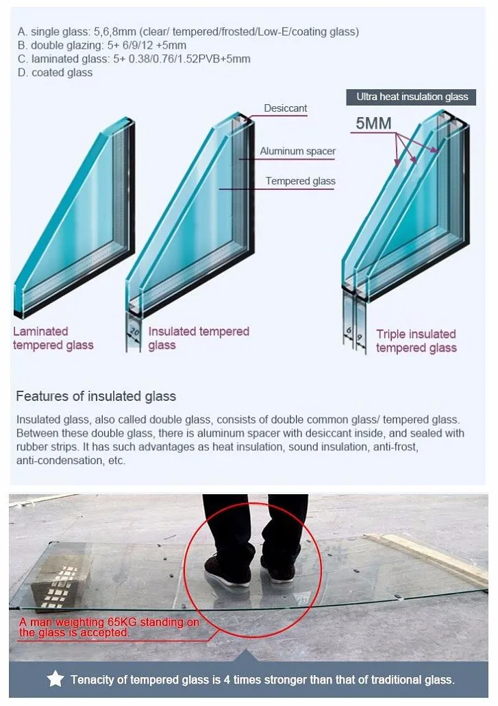 Simple design aluminium profile jalousie window sizes