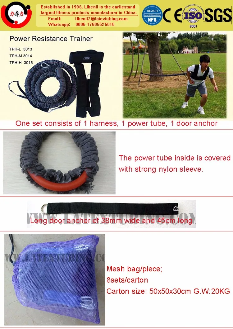 latex tube resistance details.jpg