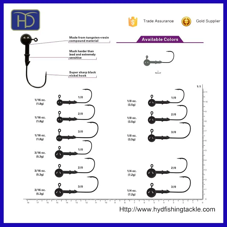 Top Quality Tungsten Resin Jig Head With Eye Fishing Jig Head Buy