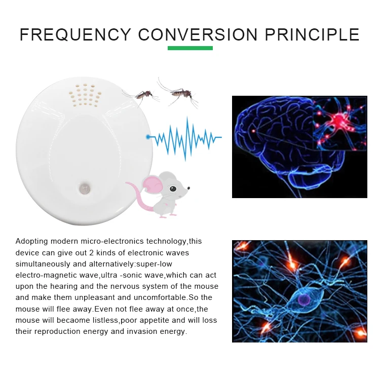 
Saving Huge Sales Volume Ultrasonic Wave Mosquito Pest Repeller Plug In 