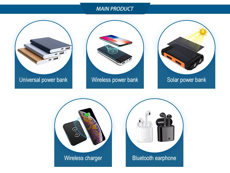 Solar Power Bank Dual USB Power Bank 20000mAh Waterproof Battery Charger External Portable Solar Panel with LED Light