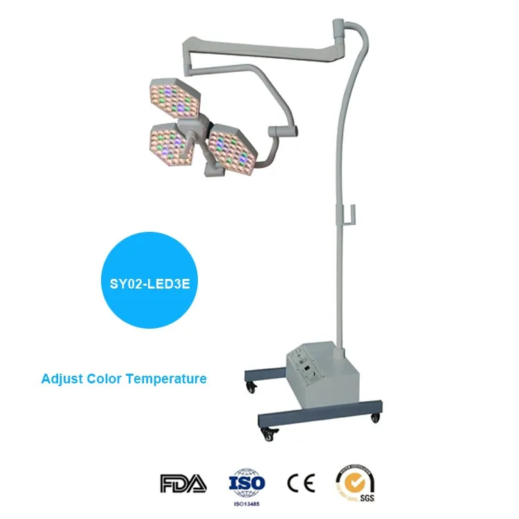 SY02-LED3E adjust color temperature