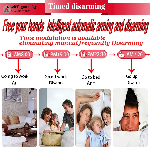 Intruder WIFI GSM Alarm System With 8 Kind of language TFT Touch Screen 3G Security Android IOS App support WIFI IP Camera