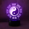 Ancient Prediciton art of war Gossip array 3D LED Night Light Kid baby Sleeping RGB Bulb Home Decor Desk Table Lamp Holiday Gift