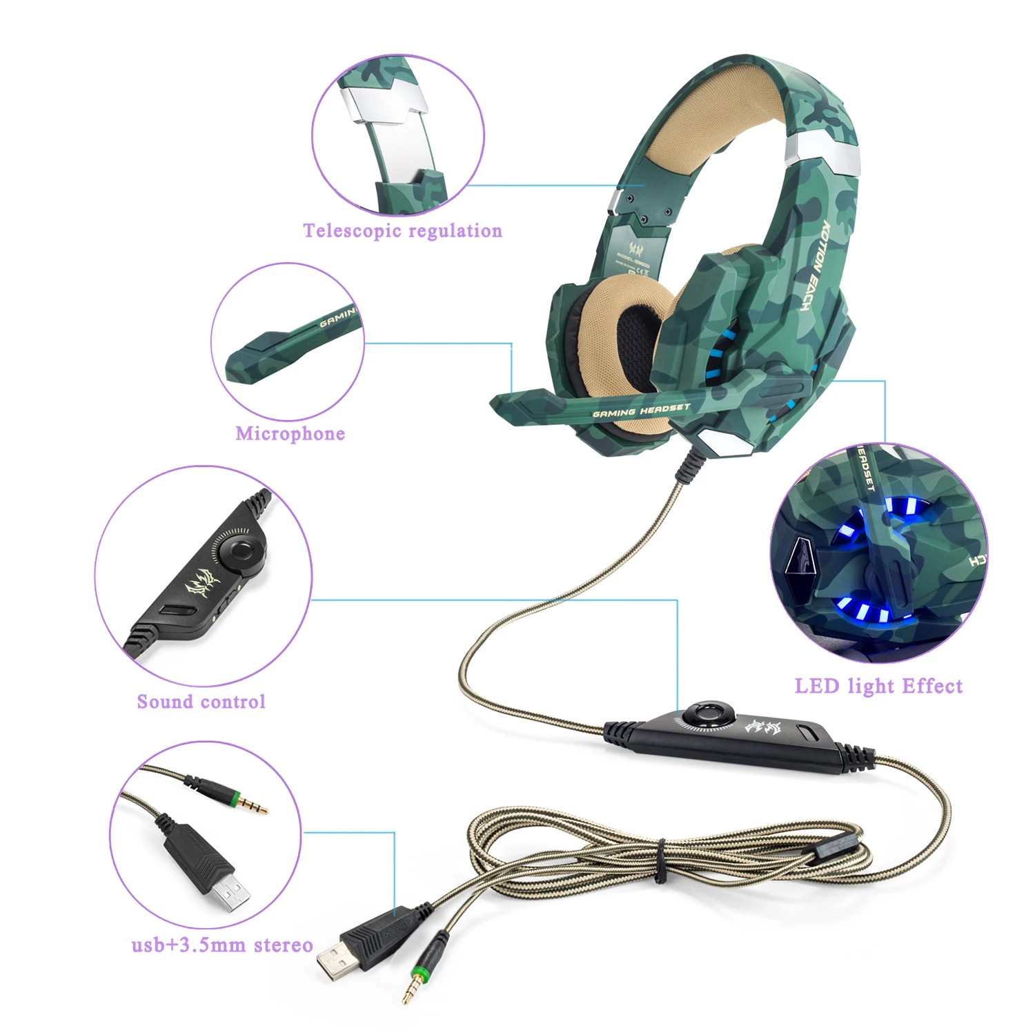 Kotion Each Camouflage G9600 Gaming Headset Noise Cancelling Wired Headphones With Mic For Ps4