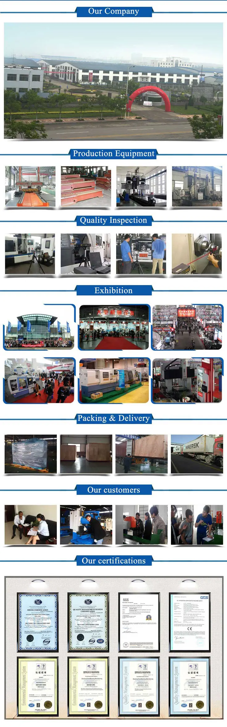 Vertical Slotter  Slotting Machine B5020.jpg