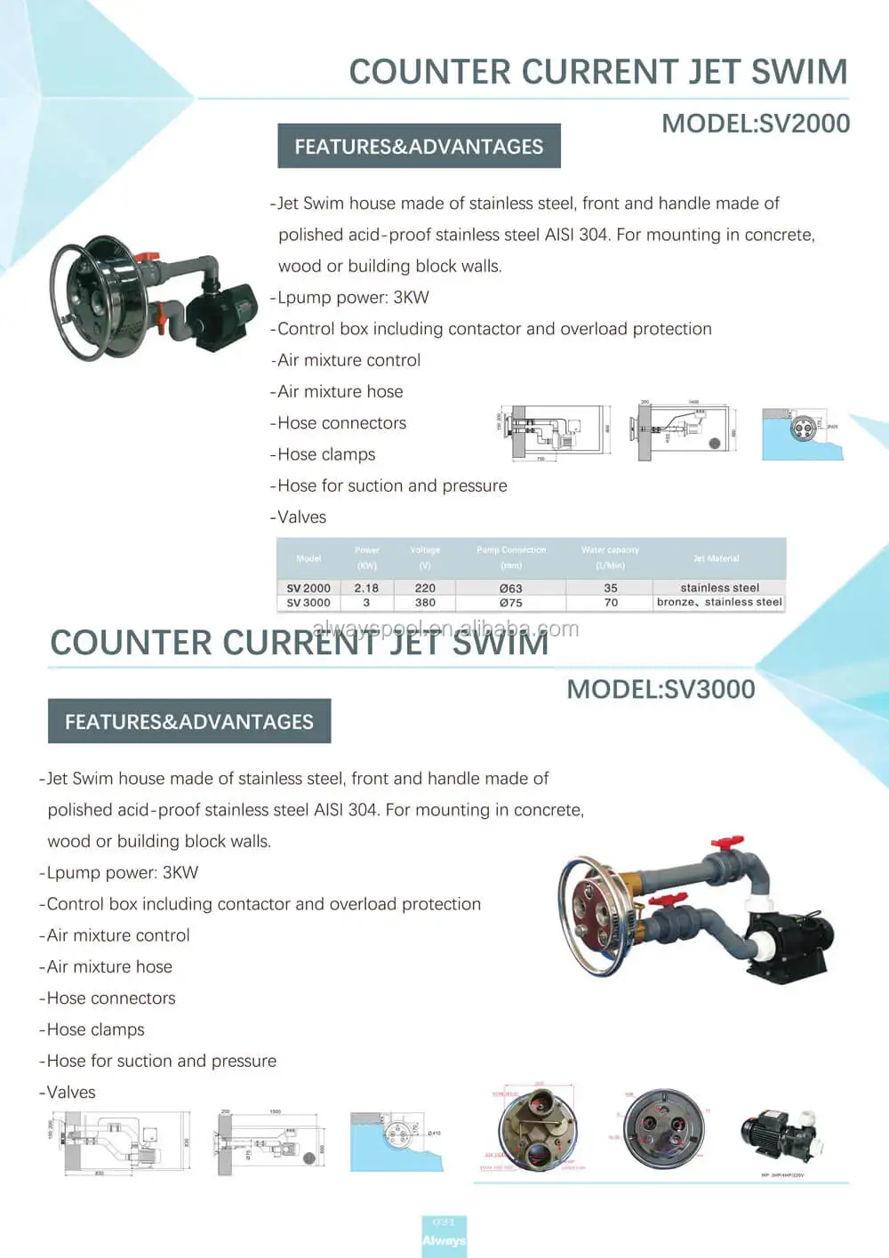 220V 3KW Swimming Pool Counterflow Jet System for Swim Pool - Counter ...