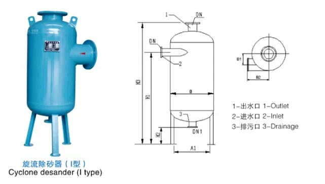 Drip Irrigation System Hydro-cyclone Sand Water Filter