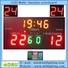 Overseas School games Scoreboard,International High School Sports scoreboard,History high school plays scoreboard