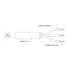 Japan PSE approval JIS JET PSE Appendix 1 AC power cord PNCTF(K), spool wire, roll cable