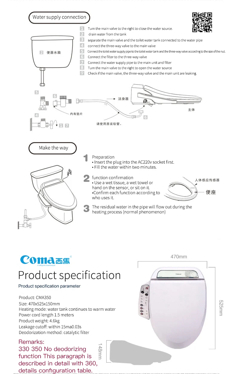 Seat Cover Automatic Intelligent Flush Toilet Seat 100 Sensor Open