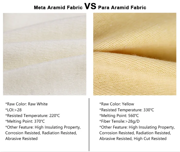 Functional fabric 2_