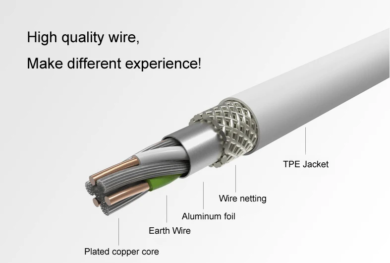 data cable