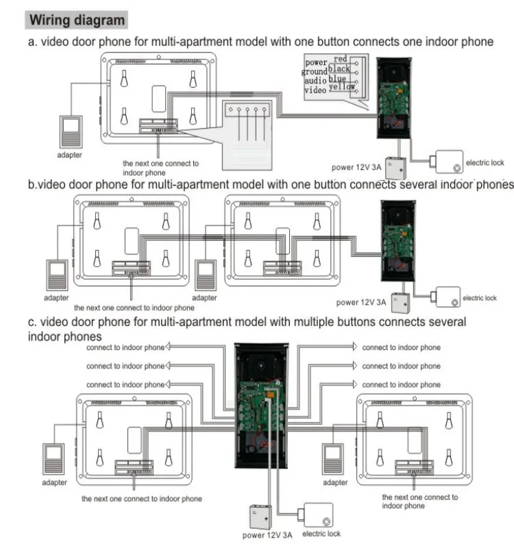 video intercom outdoor station 4-wire color video door phone video intercom system for 3-apartments