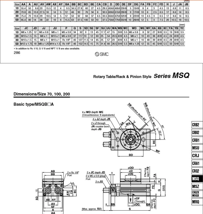 Color: MSQB 10A Fevas MSQB10A/20A/30A/50A SMC Type Rotary Table Actuator Air Gripper Rotary Pneumatic Cylinder MSQB10R/20R/30R/50R 