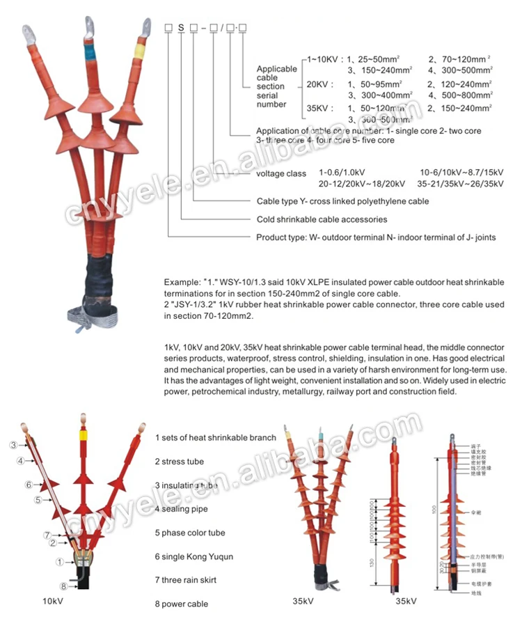Heat Shrink Tubing 30mm,Heat Shrinkable Tubing,Heat Resistant Silicone Tubing