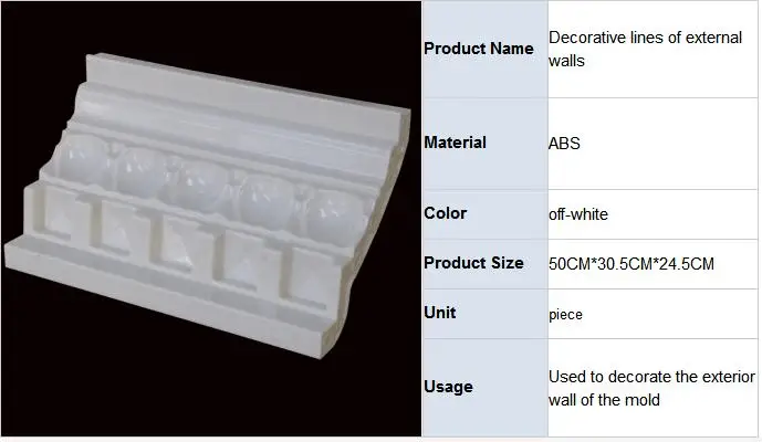 ABS Plastic Moulds For Concrete Eave Eaves Moulding