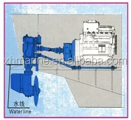 Transom Installation Type Rudder Propeller Azimuth Thruster with Main Engine