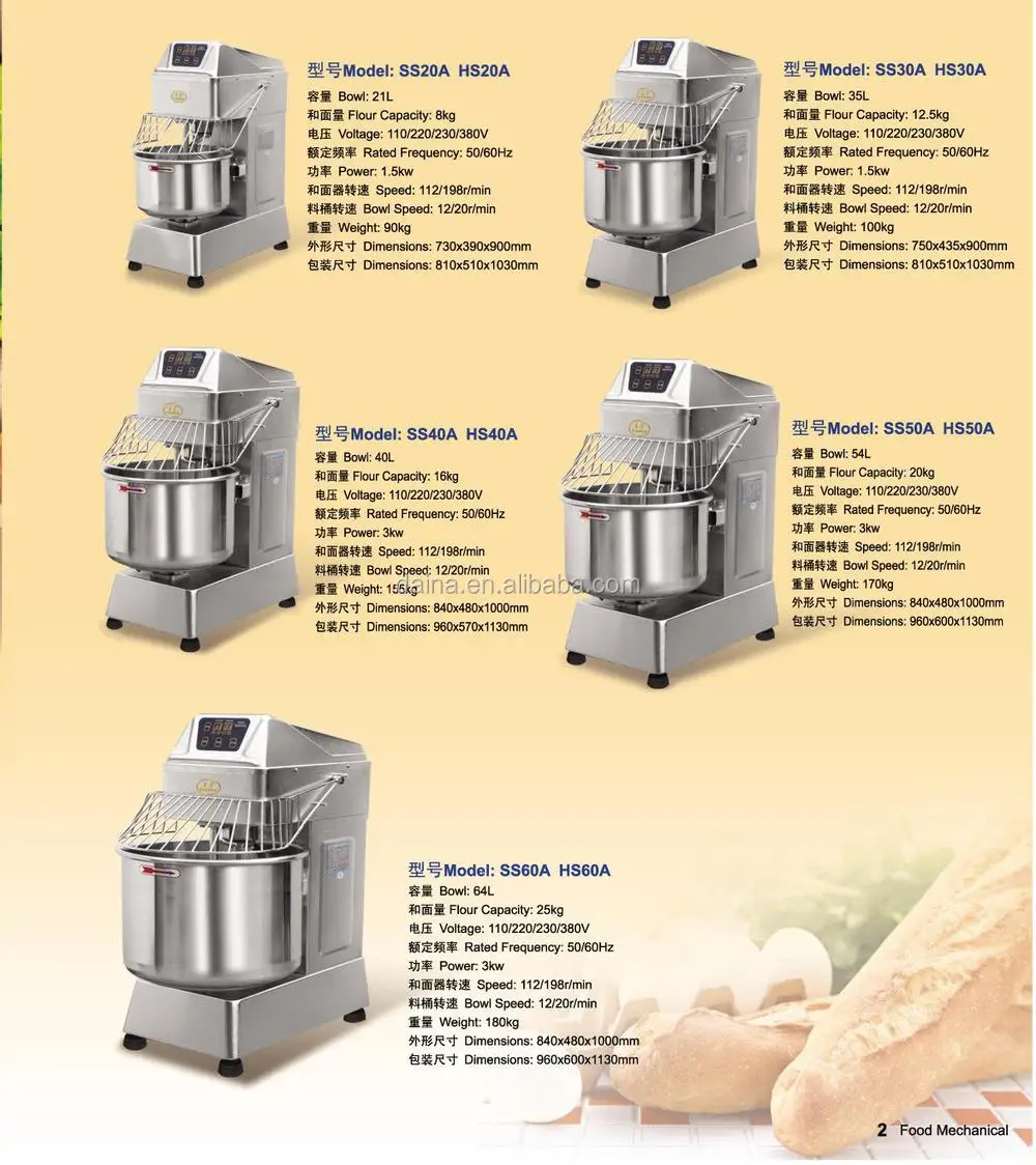 computer panel spiral mixer.jpg