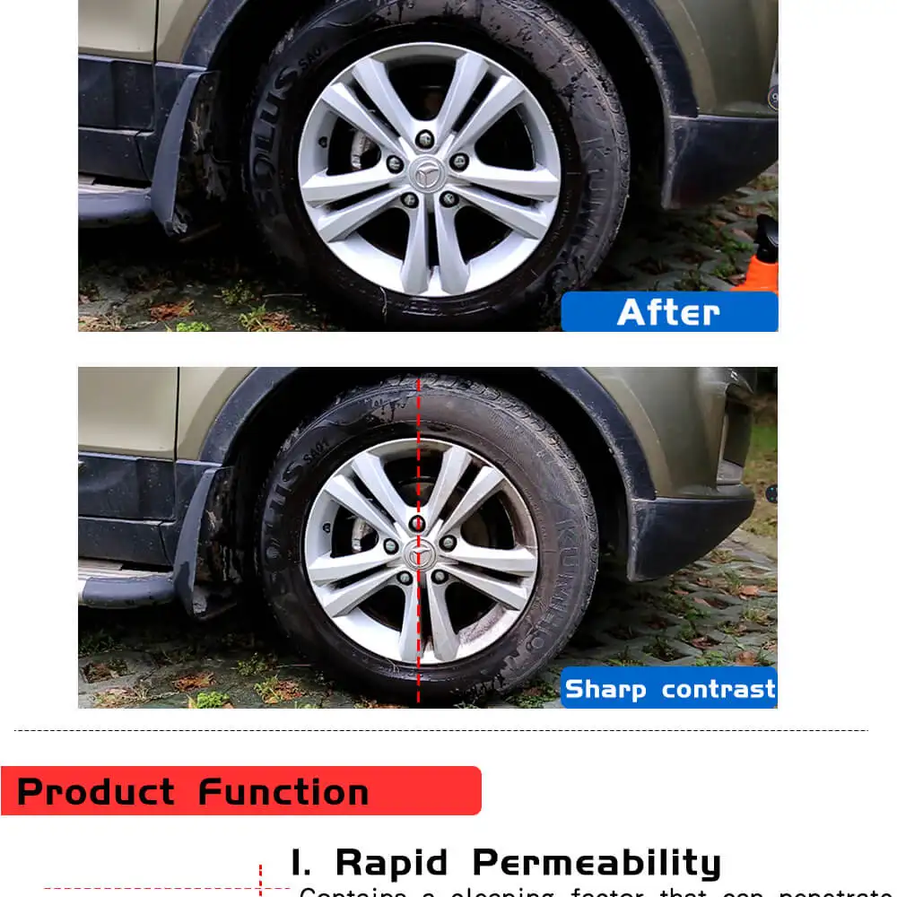 PREMIUM WHEEL CLEANER N2 1000ML – NanoTECH PROTECTION