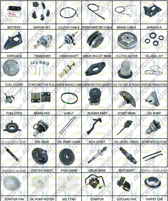 Dio sales scooty parts