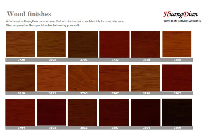 Wood Finishes Range