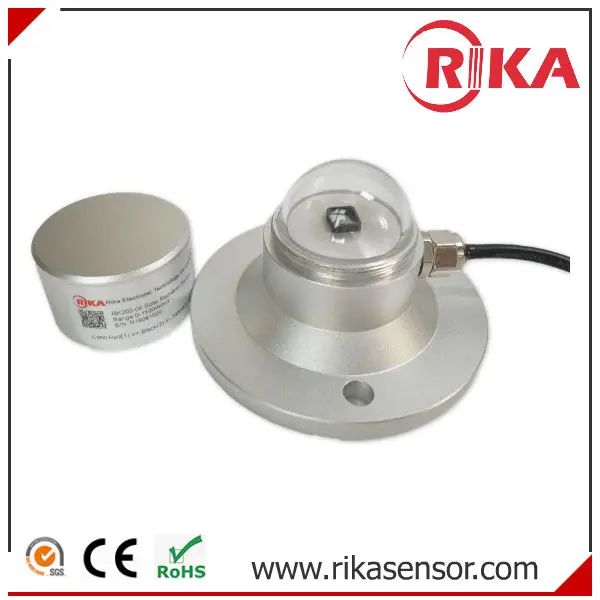 RK200-04