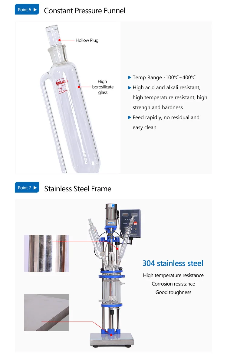 Lob 1L Chemical  Double Glass Reactor Price