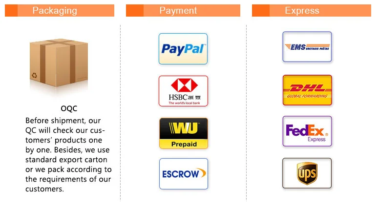 Pay packages. Express pay.