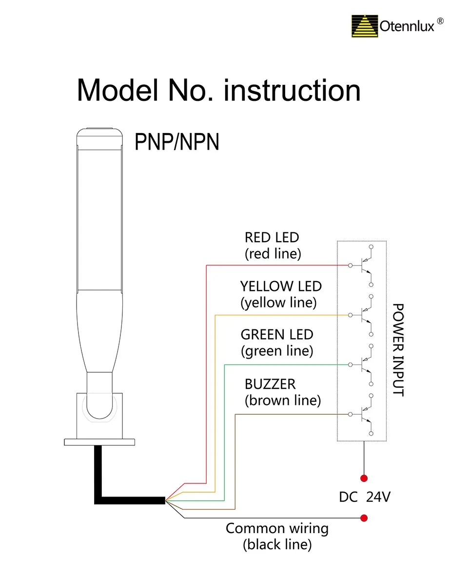 Tricolor Red Yellow Green Optional Warning Light Tower With Good Price