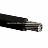 LOW SMOKE MULTI-CORE YJV,YJY,YJLV,YJLY power cables