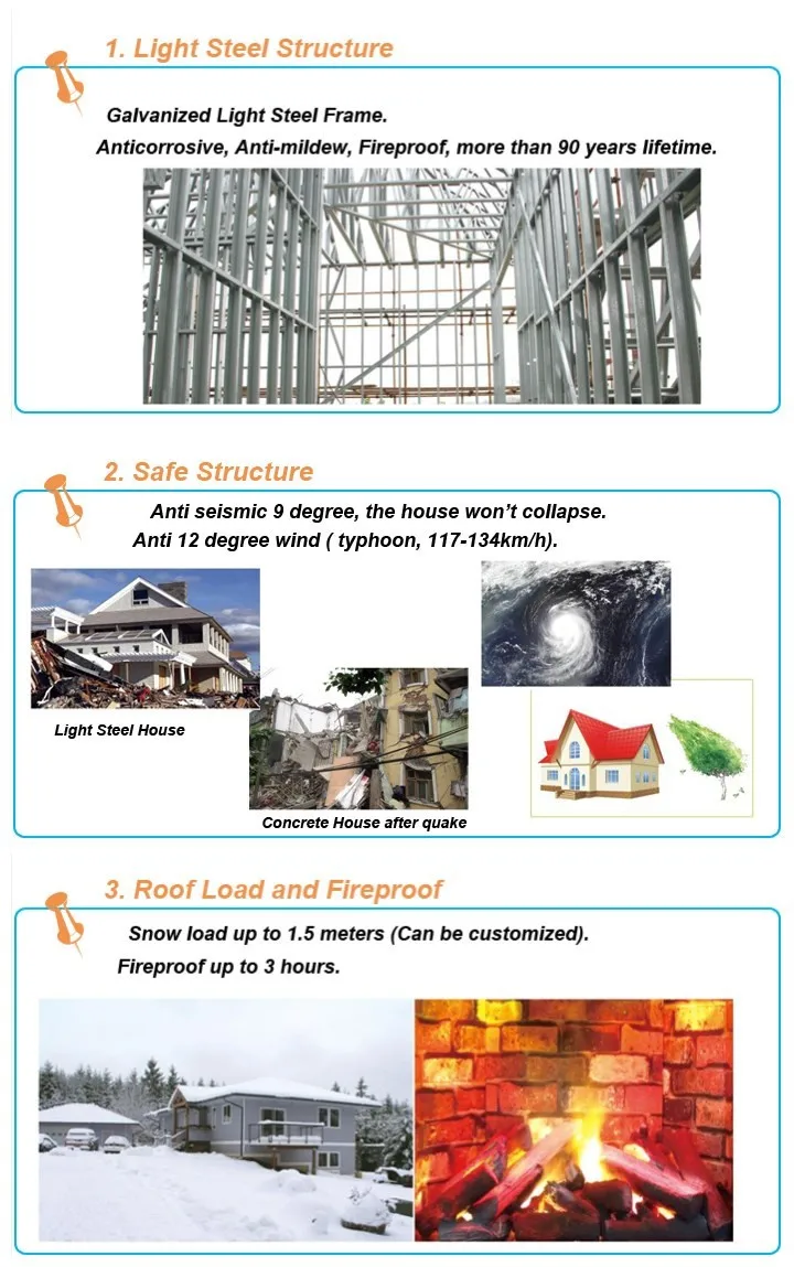 light steel eco friendly mobile villa with best price