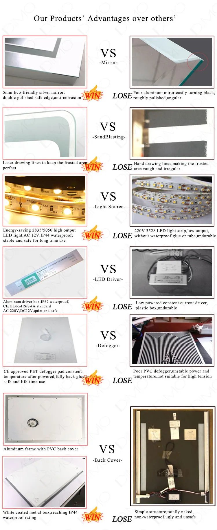 Dubai Hotel Bathroom Metal Anti-fog Mirror Cabinets with LED Lights-anti-fog-bathroom-mirror.jpg