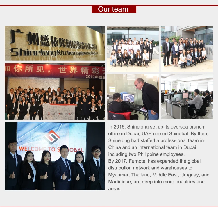 dough mixer for bakery