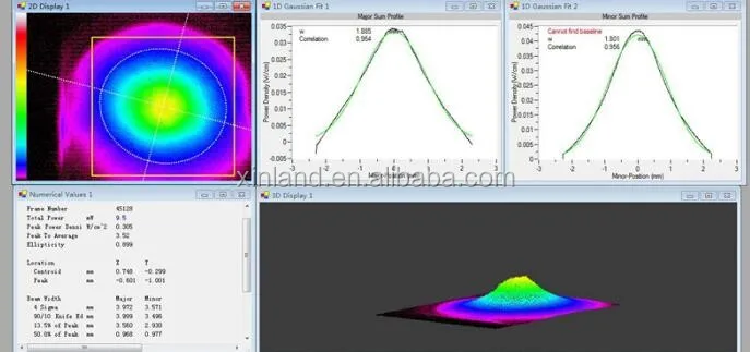 laser diode module