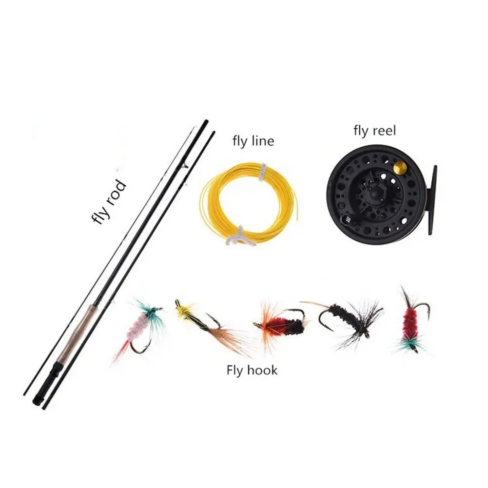 fishing starter set