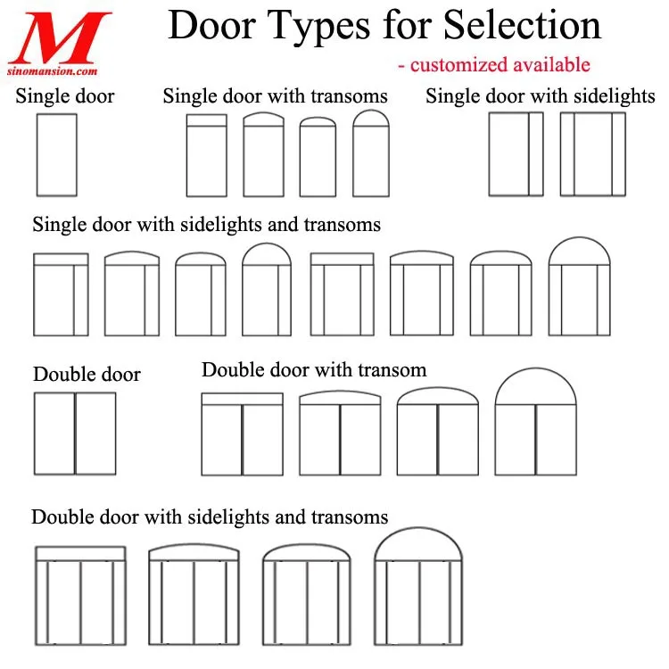 Wrought Iron Decorative Entry Double Door Buy Wrought Iron Doors Decorative Front Double Door Wrought Iron Double Entry Doors Product On Alibaba Com