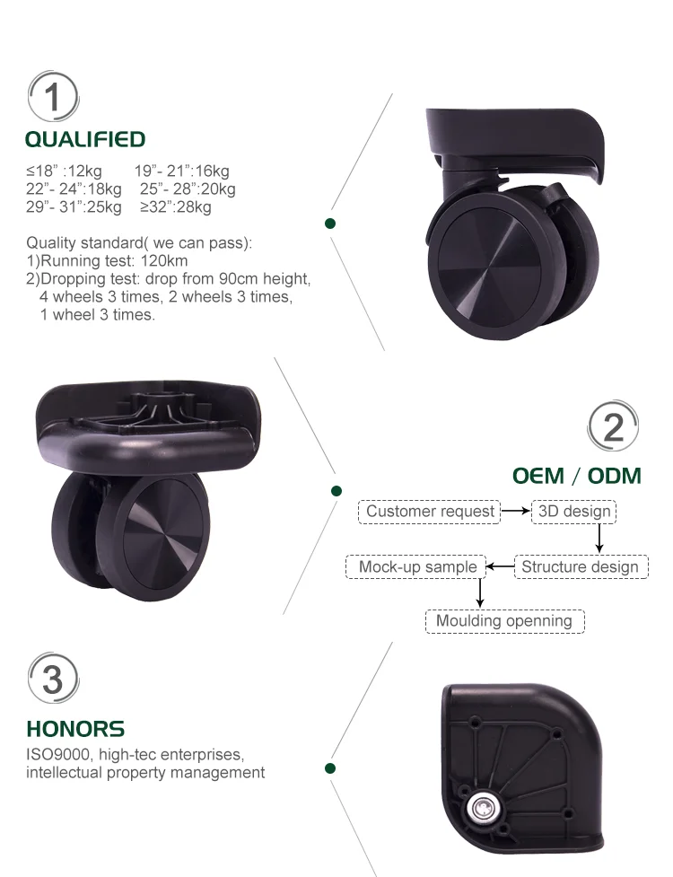 Process of manufacturing soft rubber wheels