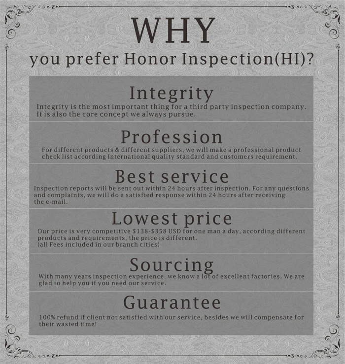 The most strict haining third party inspection services